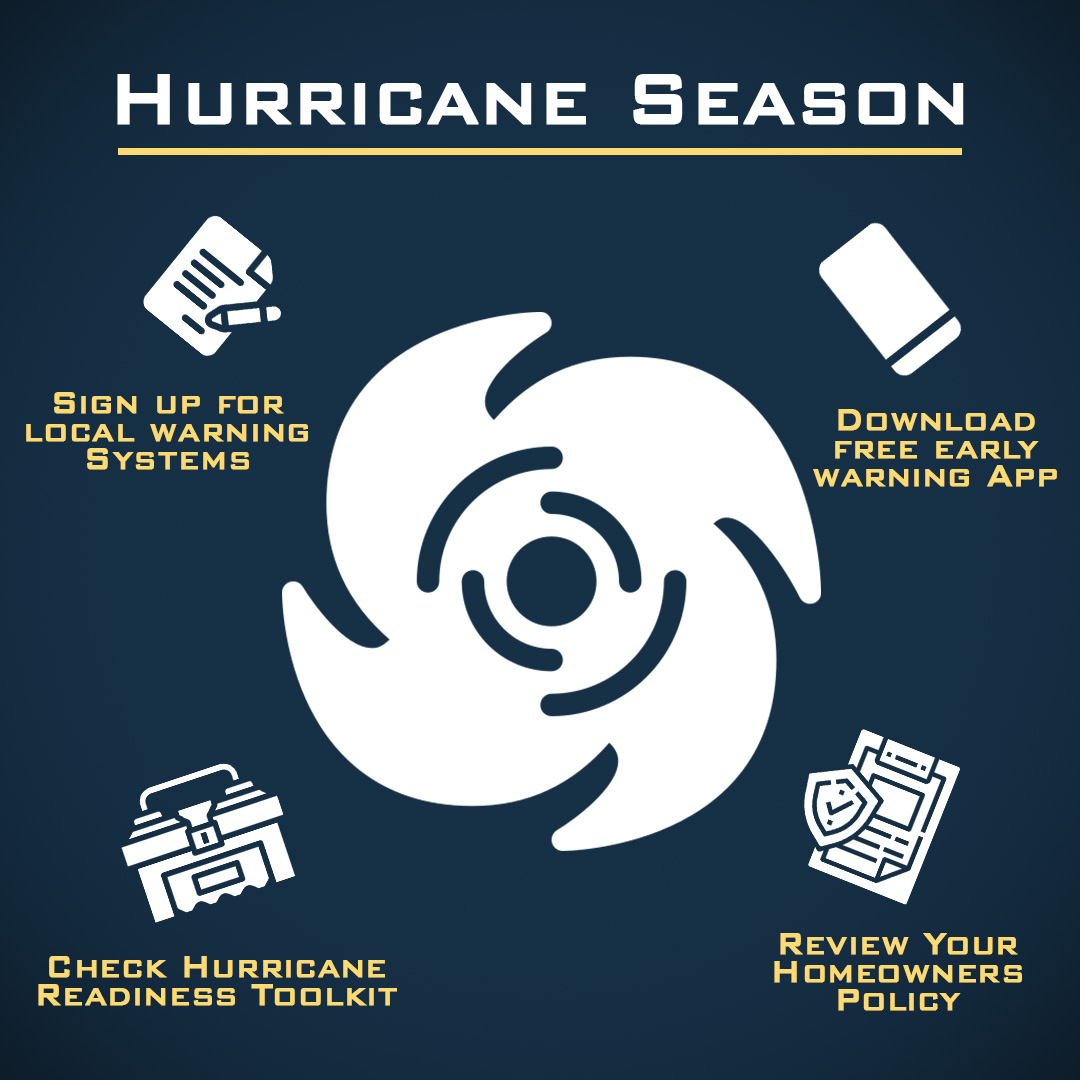 Hurricane season infographic